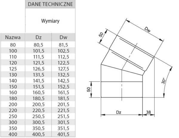 KOLANO 30° ŻAROODPORNE FI 180 MM
