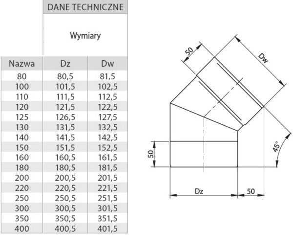 KOLANO 45° ŻAROODPORNE FI 250 MM