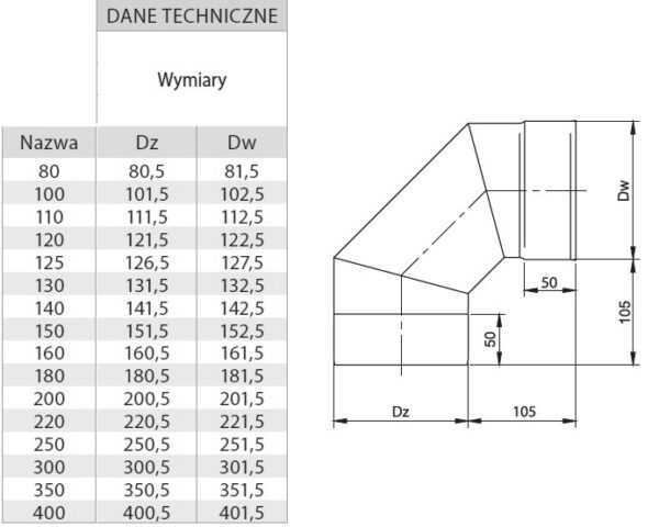 KOLANO 90° ŻAROODPORNE FI 250 MM