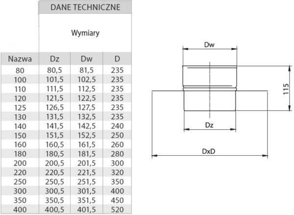 PODPORA PRZEJŚCIOWA KWASOODPORNA FI 120 MM