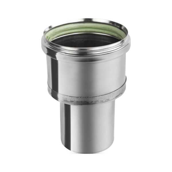 REDUKCJA TURBO KWASOODPORNA