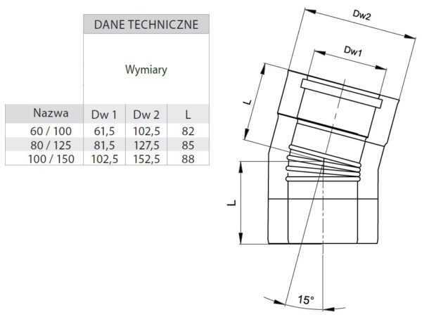 KOLANO 15° TURBO KWASOODPORNE FI 60/100 MM