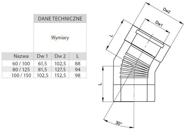 KOLANO 30° TURBO KWASOODPORNE FI 100/150 MM