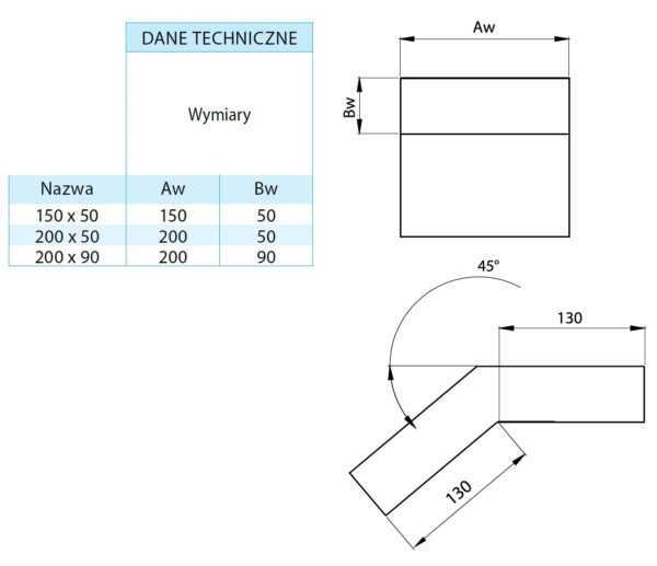 KOLANO 45° ŚCIANA-STROP PROSTOKĄTNE DGP 150/50 MM