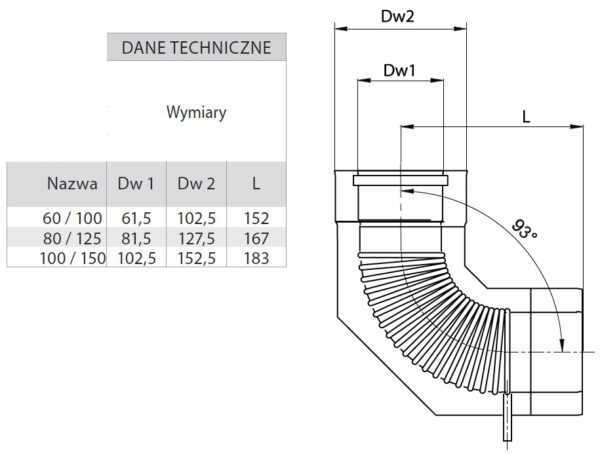 KOLANO 90° Z ODSKRAPLACZEM TURBO KWASOODPORNE FI 60/100 MM