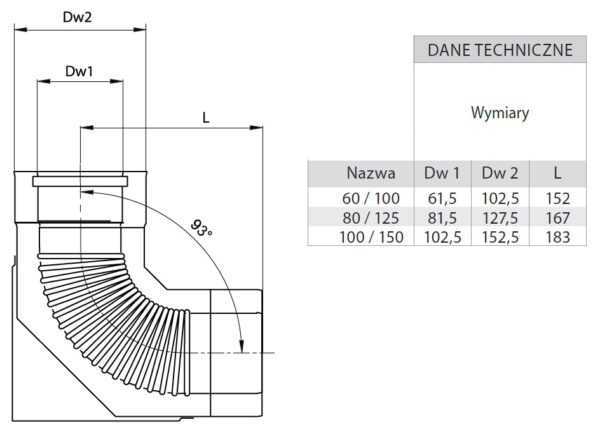 KOLANO 90° Z PODSTAWĄ TURBO KWASOODPORNE FI 100/150 MM