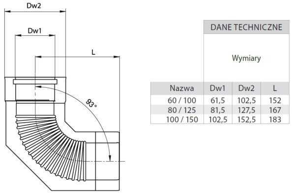 KOLANO 90° TURBO KWASOODPORNE FI 60/100 MM