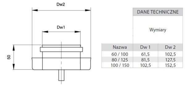 ODSKRAPLACZ TURBO KWASOODPORNY FI 60/100 MM