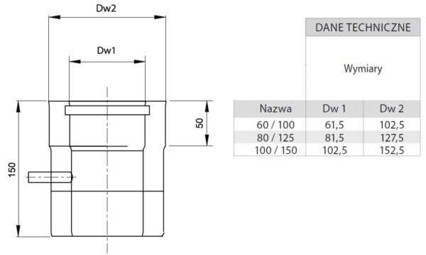 RURA Z KRÓĆCEM POMIAROWYM KWASOODPORNA FI 60/100 MM