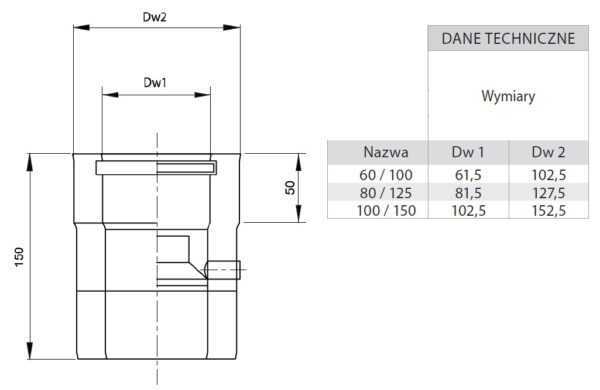 RURA Z ODSKRAPLACZEM KWASOODPORNA FI 80/125 MM