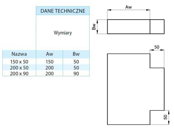 TRÓJNIK 90° PROSTOKĄTNY DGP 200/50 MM