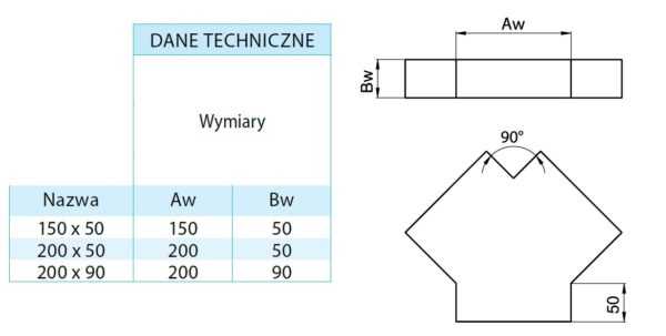 TRÓJNIK Y 90° PROSTOKĄTNY DGP 150/50 MM