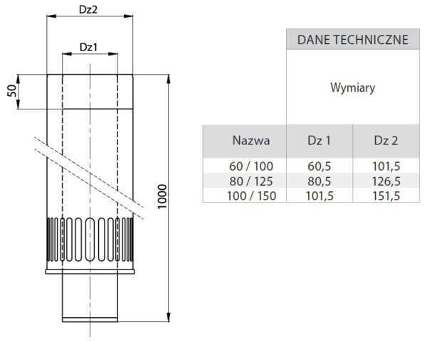 ZAKOŃCZENIE BOCZNE 1000 MM TURBO KWASOODPORNE FI 80/125 MM