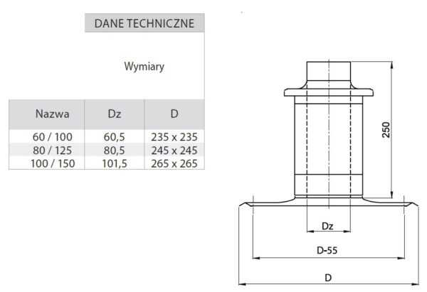 ZAKOŃCZENIE GÓRNE Z PODSTAWĄ TURBO KWASOODPORNE FI 100/150 MM