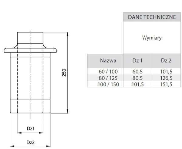ZAKOŃCZENIE GÓRNE TURBO KWASOODPORNE FI 100/150 MM
