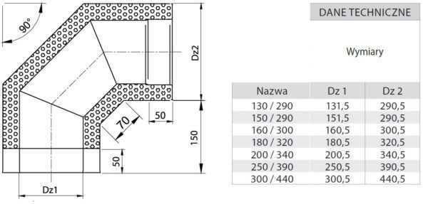 KOLANO 90° IZOLOWANE ŻAROODPORNE FI 180/320 MM