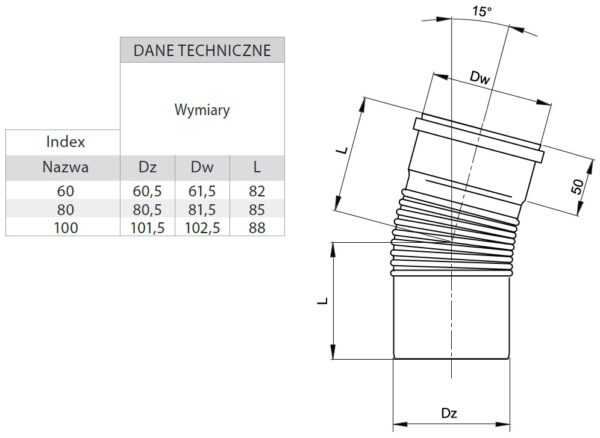 KOLANO 15° TURBO KWASOODPORNE FI 100 MM