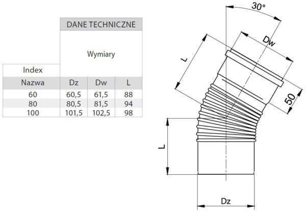 KOLANO 30° TURBO KWASOODPORNE FI 80 MM