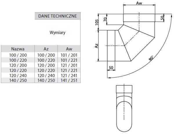 KOLANO KOMINOWE 90° OWALNE /KRÓTKI BOK/ ŻAROODPORNE 100/220 MM