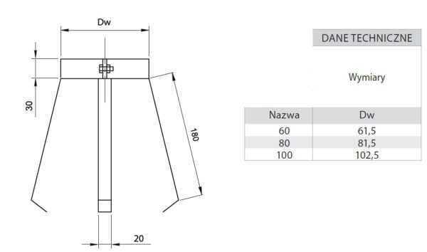 OBEJMA CENTRUJĄCA TURBO KWASOODPORNA FI 100 MM