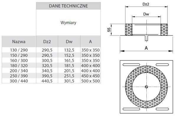 ODSKRAPLACZ Z PŁYTĄ IZOLOWANY ŻAROODPORNY FI 160/300 MM
