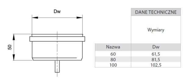 ODSKRAPLACZ TURBO KWASOODPORNY FI 100 MM