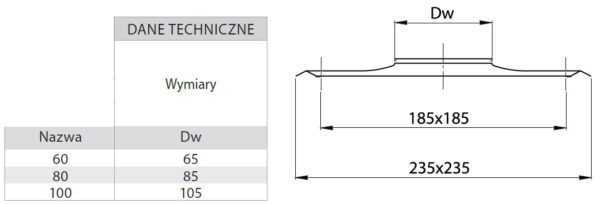 PŁYTA KOMINOWA KRÓTKA TURBO KWASOODPORNA FI 80 MM