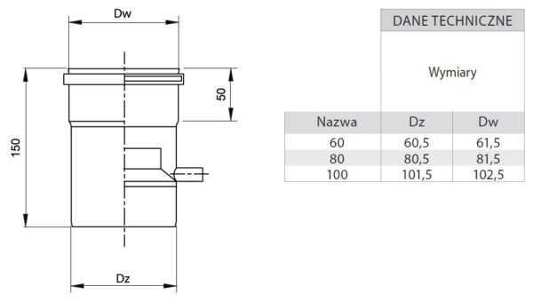 RURA Z ODSKRAPLACZEM TURBO KWASOODPORNA FI 60 MM