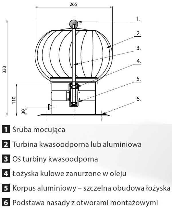 NASADA OBROTOWA KULISTA FI 150 MM KWASOODPORNA - Z PODSTAWĄ