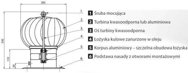 NASADA OBROTOWA KULISTA FI 150 MM BRĄZOWA - Z PODSTAWĄ - RAL 8004 (PÓŁMAT)