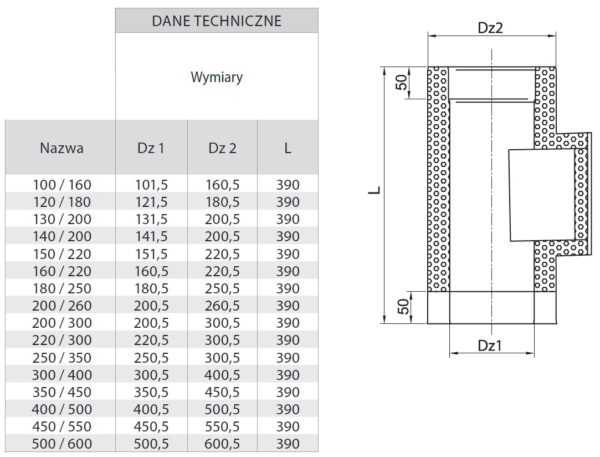 WYCZYSTKA Z DRZWICZKAMI 140x140 MM IZOLOWANA ŻAROODPORNA ECONOMIC FI 130/200 MM