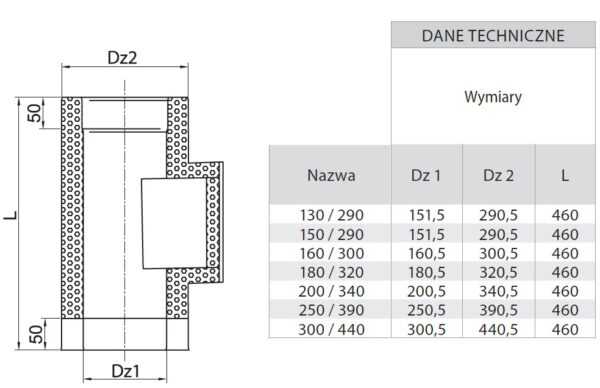 WYCZYSTKA Z DRZWICZKAMI 140x210 MM IZOLOWANA ŻAROODPORNA FI 300/440 MM