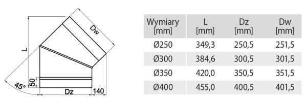 KOLANO 45° - ZSYP NA PRANIE FI 250 MM