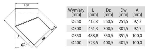 ZAKOŃCZENIE 45° - ZSYP NA PRANIE FI 350 MM