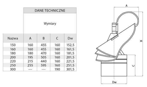 STRAŻAK KOMINOWY FI 180 MM Z ŁOŻYSKIEM KWASOODPORNY