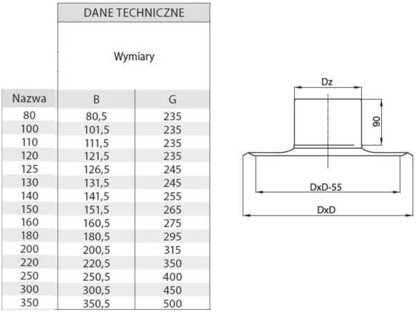 STRAŻAK KOMINOWY Z PODSTAWĄ FI 250 MM Z ŁOŻYSKIEM KWASOODPORNY