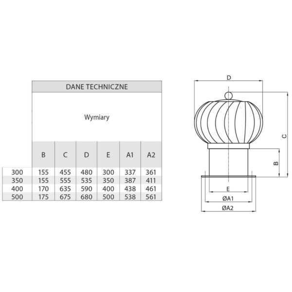 NASADA OBROTOWA KULISTA FI 400 MM ALUMINIOWA - Z PODSTAWĄ (Z FLANSZĄ)