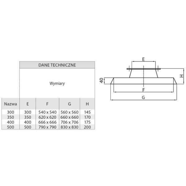 NASADA OBROTOWA KULISTA FI 400 MM ALUMINIOWA - Z PODSTAWĄ (Z FLANSZĄ)