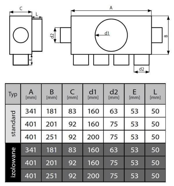 ROZDZIELACZ JEDNORZĘDOWY SZEŚCIO-KRÓĆCOWY 6x75/160