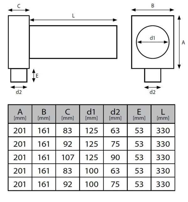 SKRZYNKA ROZPRĘŻNA JEDNO-KRÓĆCOWA Z DŁUGIM ODEJŚCIEM 1x75/125