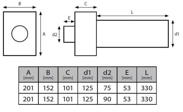 SKRZYNKA ROZPRĘŻNA JEDNO-KRÓĆCOWA PRZELOTOWA 1x75/125