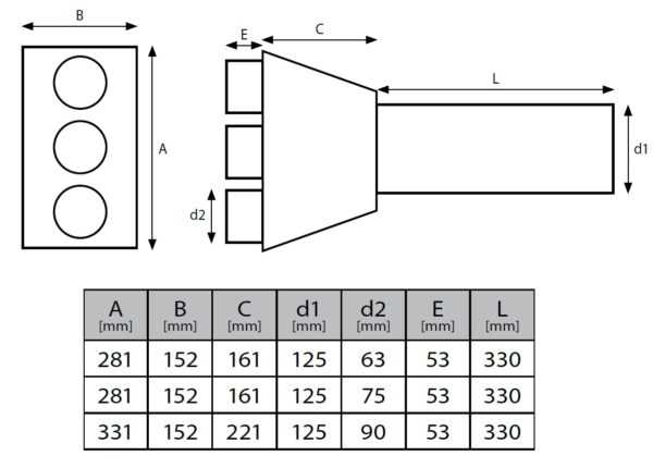 SKRZYNKA ROZPRĘŻNA TRZY-KRÓĆCOWA PRZELOTOWA 3x63/125