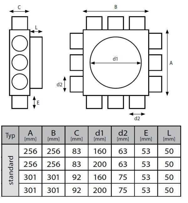 ROZDZIELACZ JEDNORZĘDOWY DWUNASTO-KRÓĆCOWY 12x75/160 (KWADRAT)