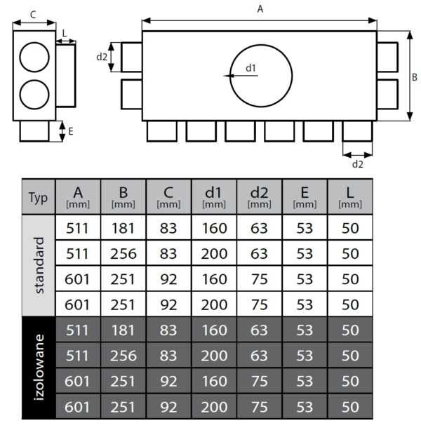 ROZDZIELACZ JEDNORZĘDOWY DZIESIĘCIO-KRÓĆCOWY 10x75/160