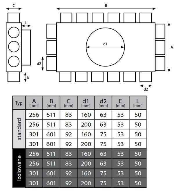 ROZDZIELACZ JEDNORZĘDOWY OSIEMNASTO-KRÓĆCOWY 18x63/160