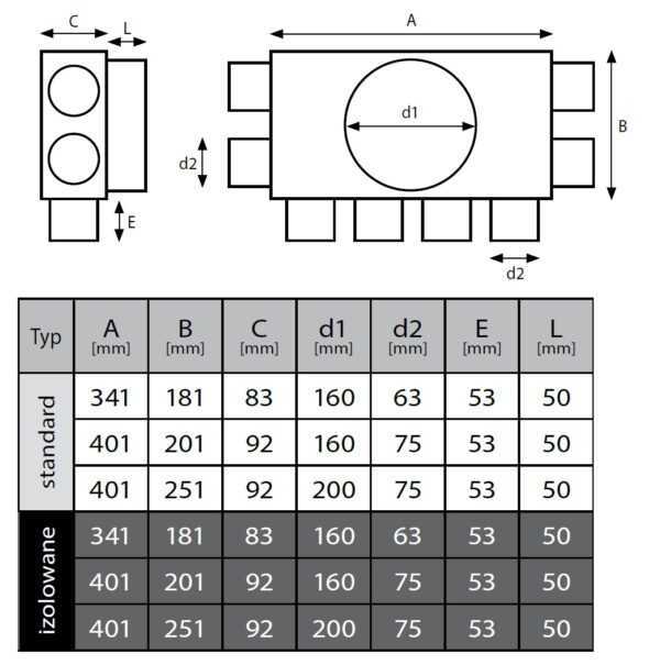 ROZDZIELACZ JEDNORZĘDOWY OŚMIO-KRÓĆCOWY 8x75/200