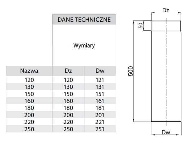 RURA KOMINOWA 500 MM CZARNA FI 160 MM, GR. 2 MM