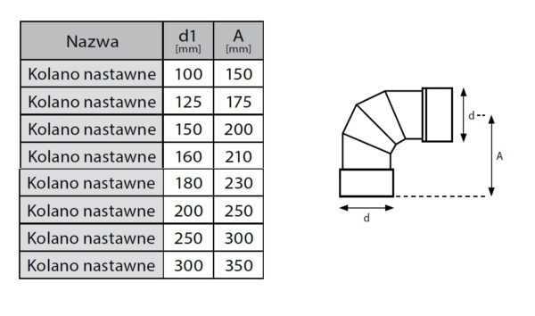 KOLANO NASTAWNE FI 150 MM OCYNK