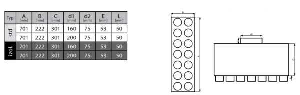 ROZDZIELACZ DWURZĘDOWY CZTERNASTO-KRÓĆCOWY 14x75/200