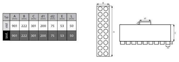 ROZDZIELACZ DWURZĘDOWY OSIEMNASTO-KRÓĆCOWY 18x75/200